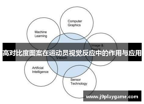 高对比度图案在运动员视觉反应中的作用与应用